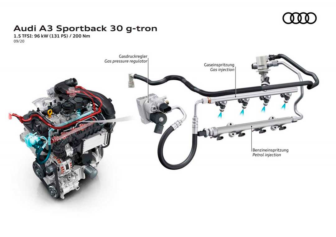 Audi A3 Sportback 30 g-tron - газовая версия хэтчбека