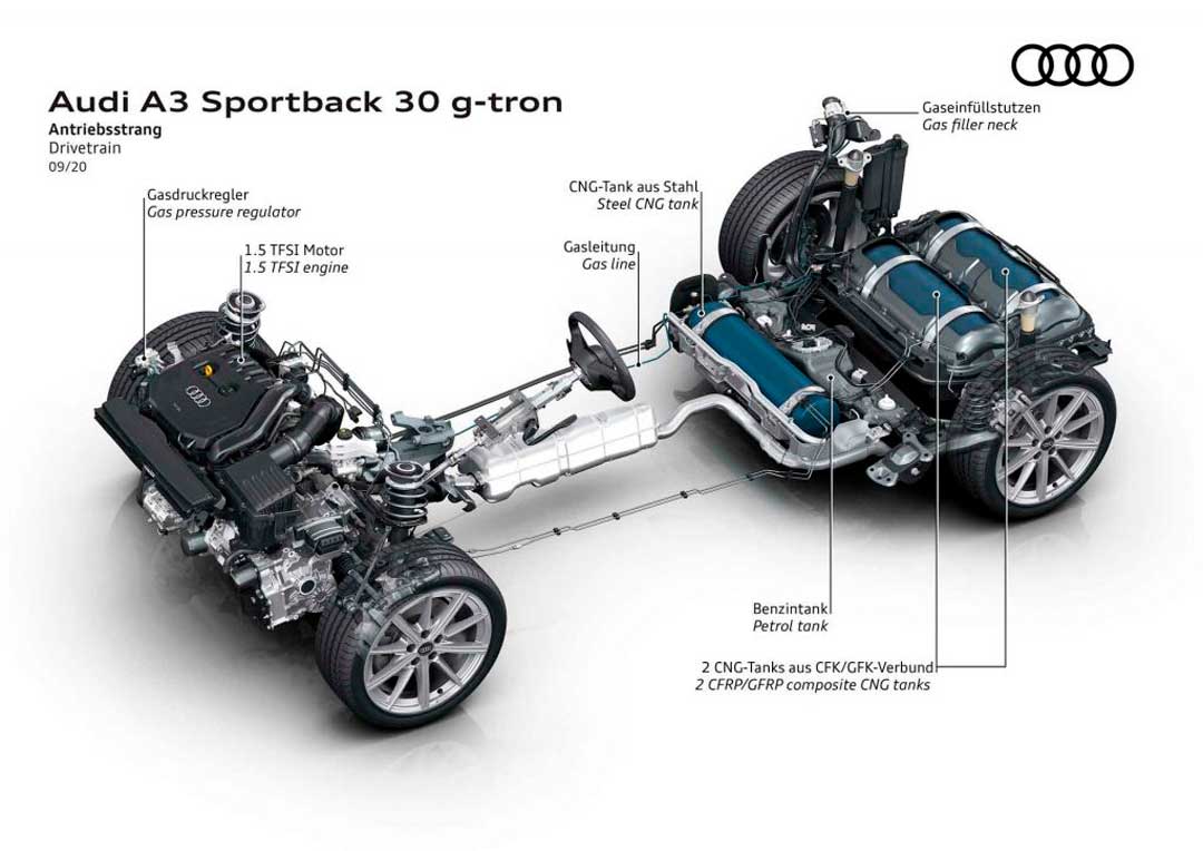 Audi A3 Sportback 30 g-tron - газовая версия хэтчбека